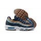 Nike Air Max 95 TT Blue White (M) Sneakers DC3991 400